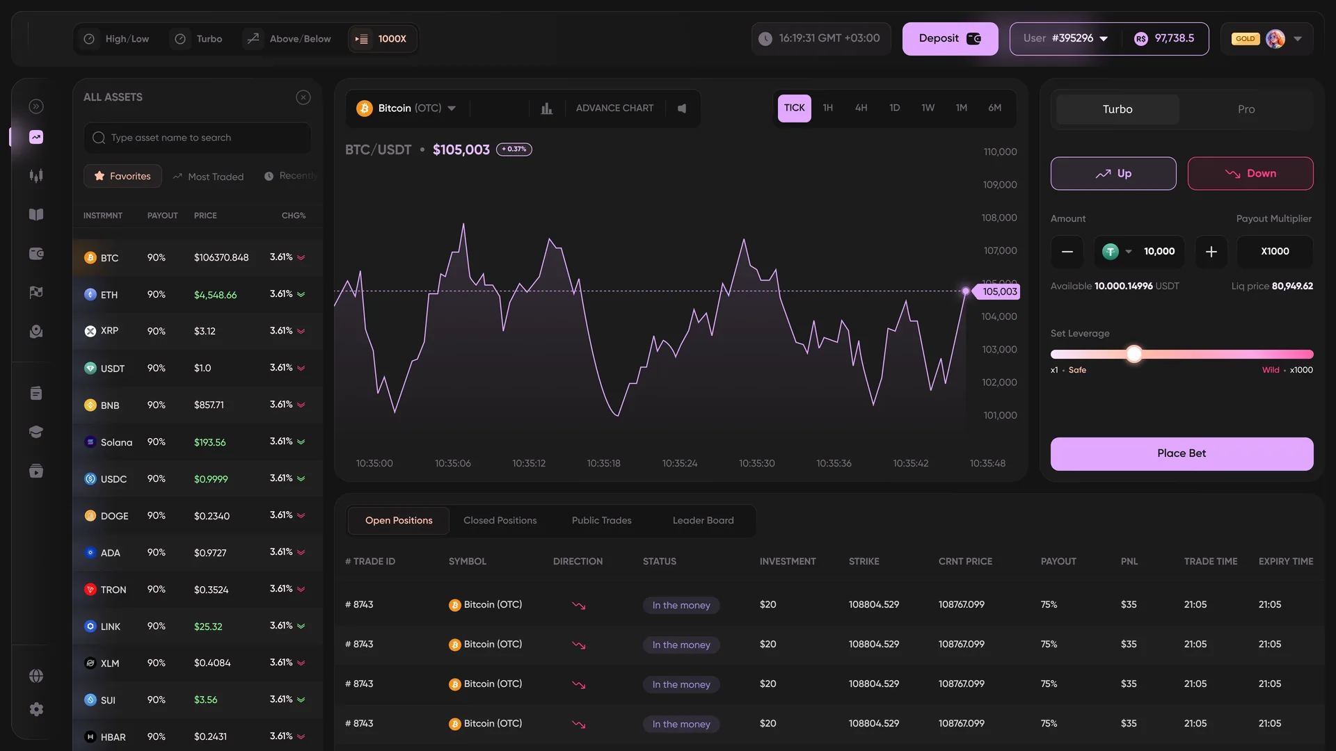 1000x web client — all assets list, live BTC/USDT chart, Turbo and Pro modes, Up/Down with ×1000 payout multiplier, open positions board