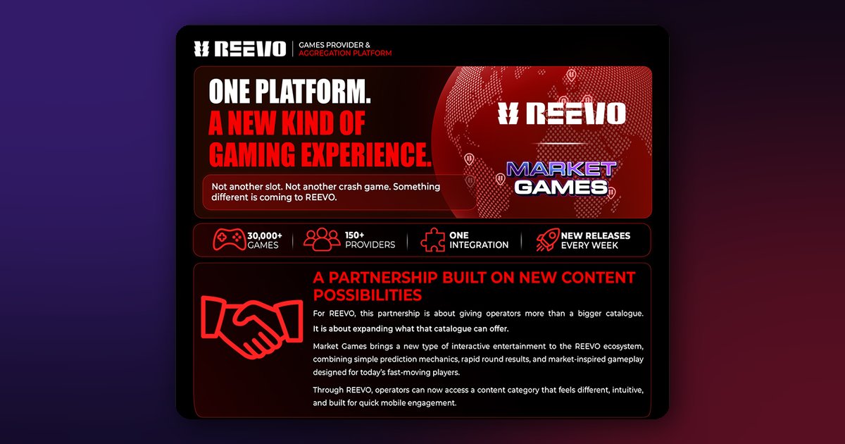 REEVO partners with Market Games